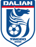 大连英博U15队标,大连英博U15图片